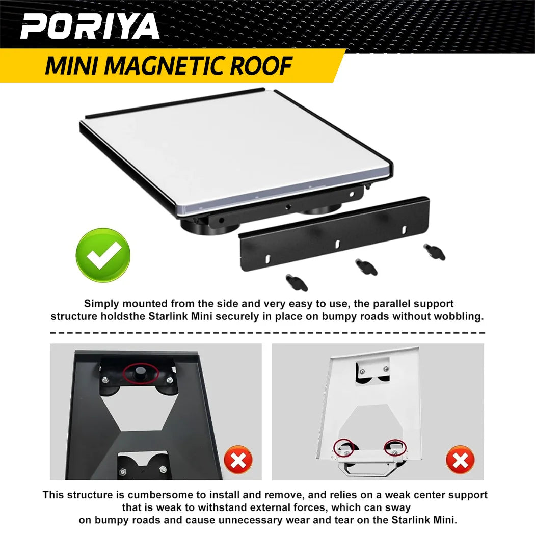 Mini Magnetic Roof