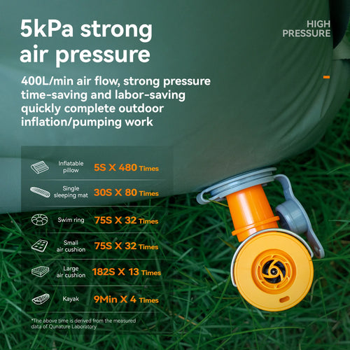 3-in-1 Camping Air Pump & Lantern